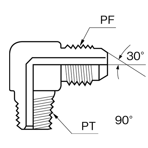 PF：3/4”　　PT：3/4”