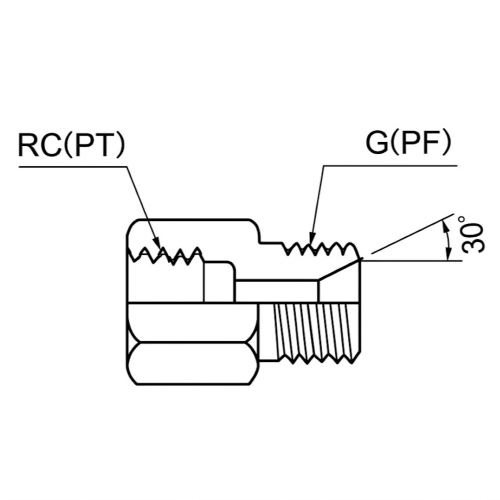 RC：3/4”　　G：3/4”