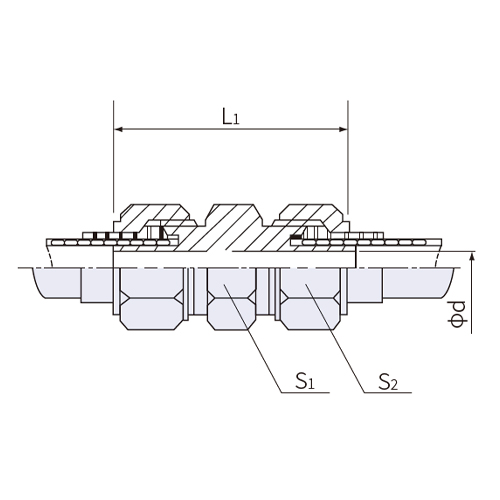 d：φ6.5mm　　L1：33mm\nS1：17mm　　S2：17mm