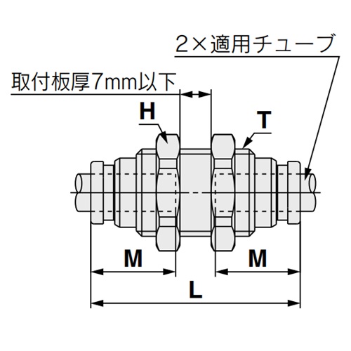 T：M14　　　H(六角対辺)：17mm\nL：33.6mm　　　M：13.6mm