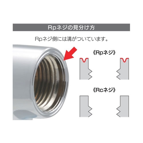 Rpねじの見分け方