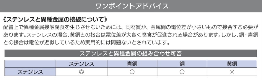 ステンレスと異種金属の接続について
