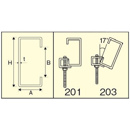 【対応リップ溝形鋼】\nt：1.6～4.0mm、H：75mm以上、\nA：35mm以上、B：45mm以上\n