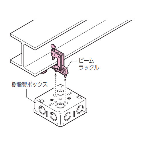 樹脂製アウトレットボックスの底面穴をビームラックルの突起部（2ヶ所）に差し込み固定します。
