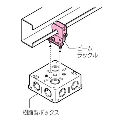 樹脂製アウトレットボックスの底面穴をビームラックルの突起部（2ヶ所）に差し込み固定します。