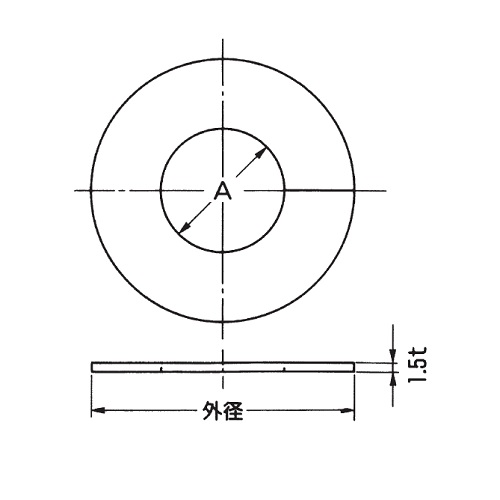 A：115mm、外径：175mm