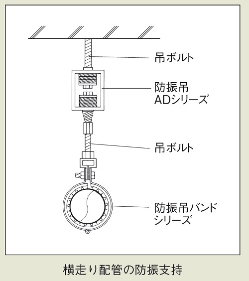 使用イメージ