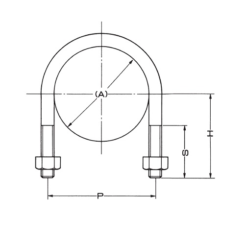 （A）：150A、P：180mm、\nH：115mm、S：50mm