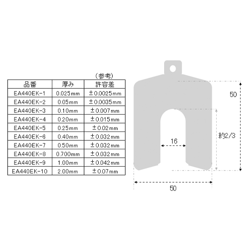 EA440EK-2｜0.05mm / 50x 50mm ｽﾛｯﾃｯﾄﾞｼﾑ(ｽﾃﾝﾚｽ/10枚)のページ -