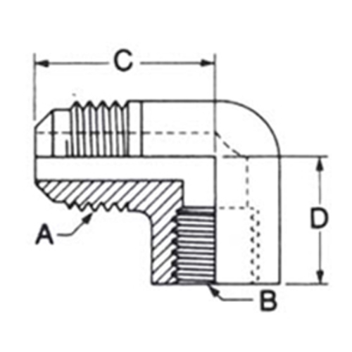 A：1/4”　　B：1/8”　　\nC：22.2mm　　D：11.9mm