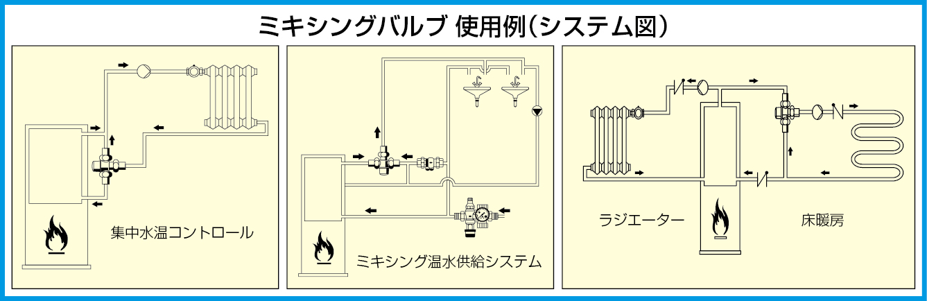 EA468AE-6A｜3/4