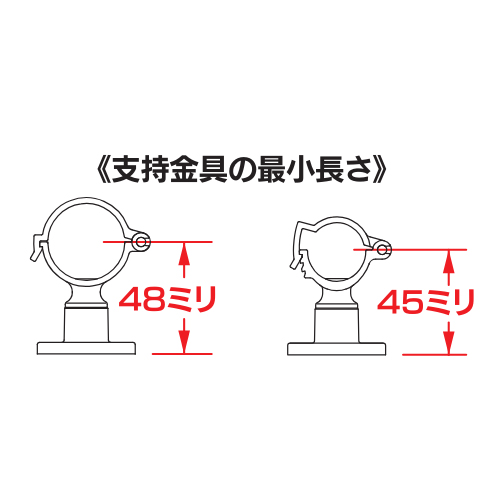 支持金具の最小長さ