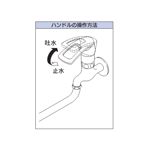 レバーの上げ・下げで吐水・止水