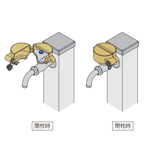 使用例