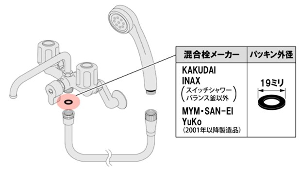 19mmパッキン