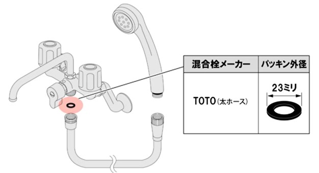 23mmパッキン