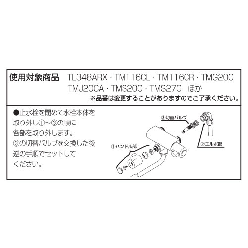 取付方法