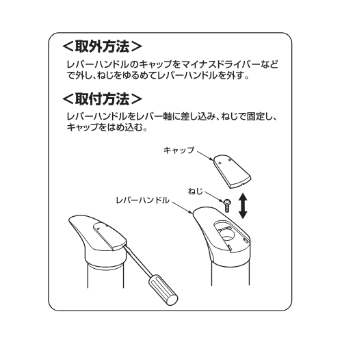 取替方法
