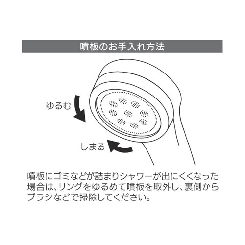 噴板のお手入れ方法