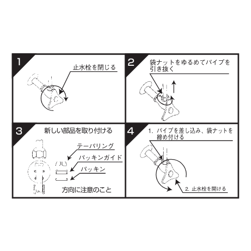 取付方法