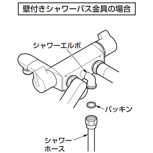 取付方法