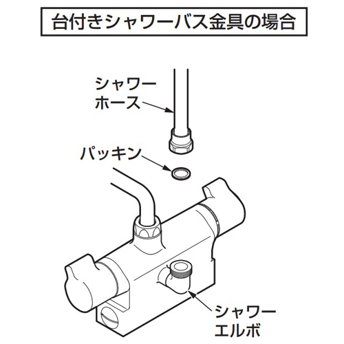 取付方法