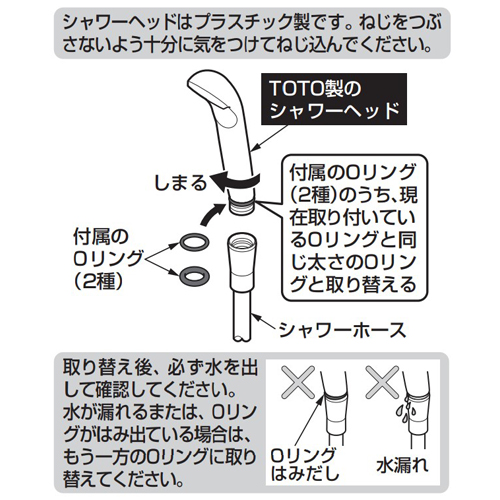 取付方法