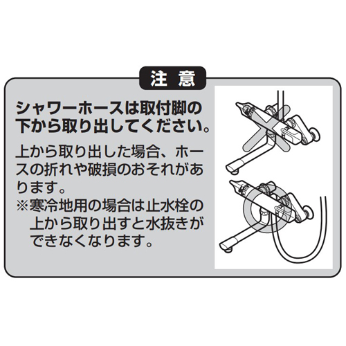 取付方法