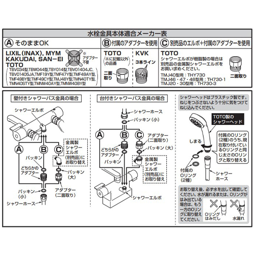 水栓金具本体適合メーカー表（メーカー品番）