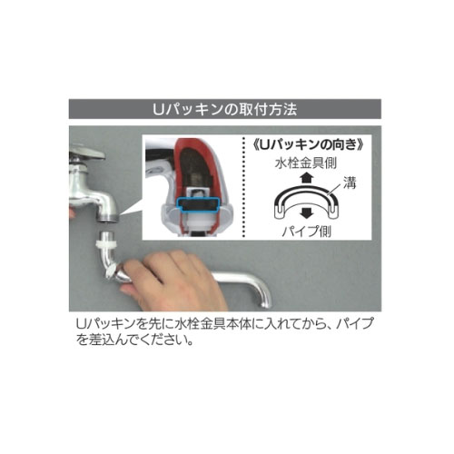 取付方法