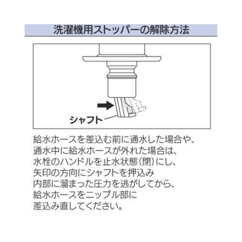 解除方法