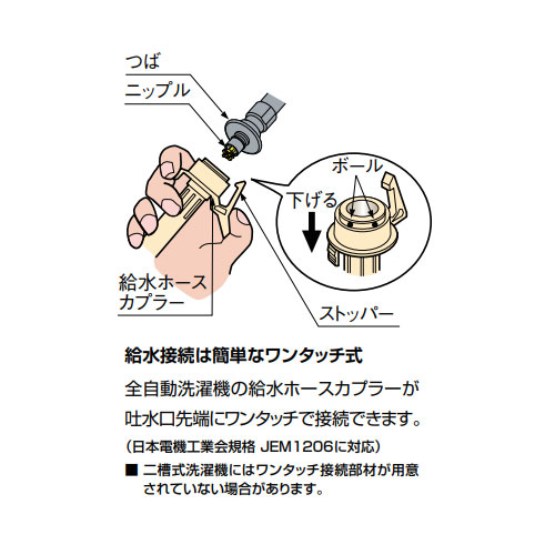 ワンタッチ式