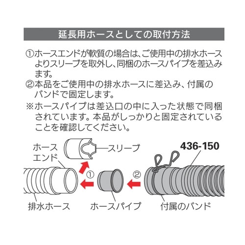 取付方法