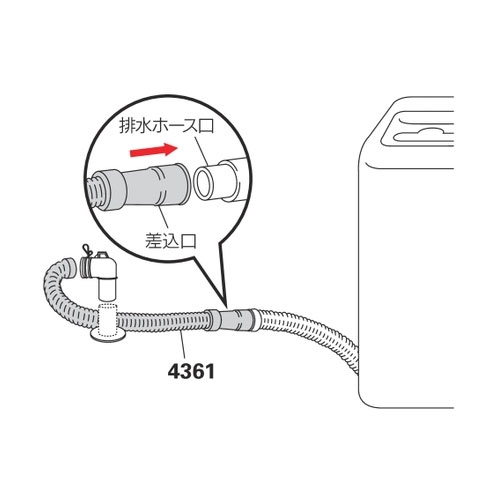 使用例