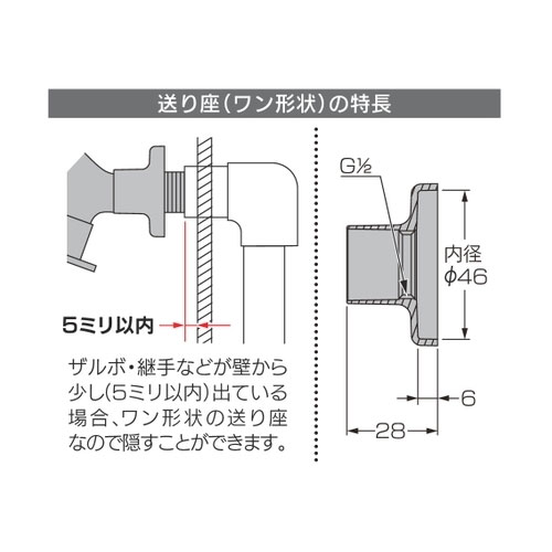 送り座（ワン形状）