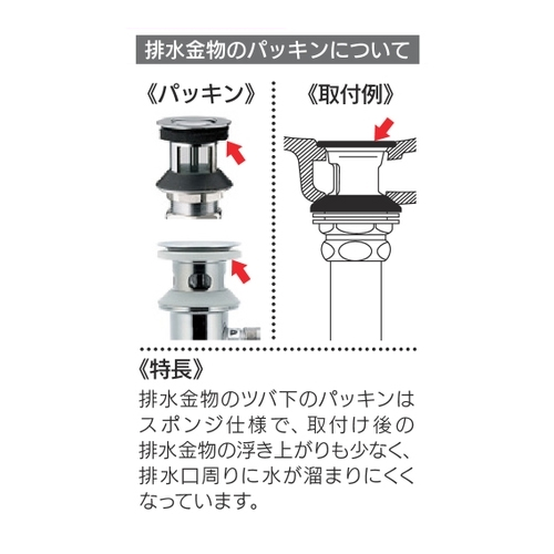 排水金物のパッキンについて