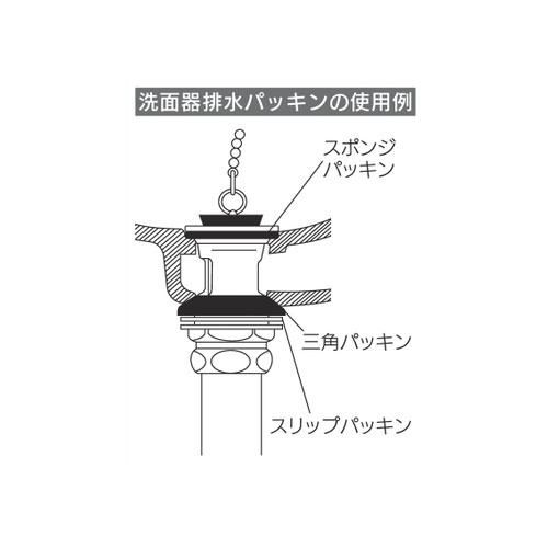 使用例