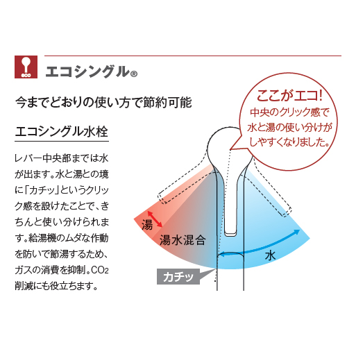 エコシングル水栓