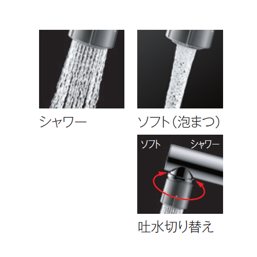 吐水切替