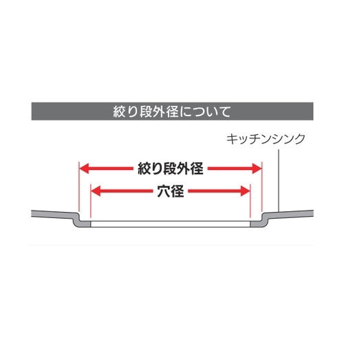 絞り段外径：187mm　穴径：163.5mm