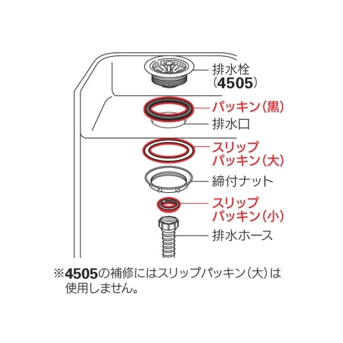 使用例