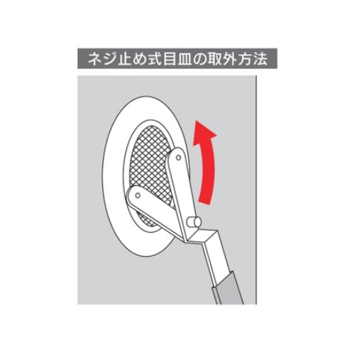 ネジ止め式目皿の取り外し方法