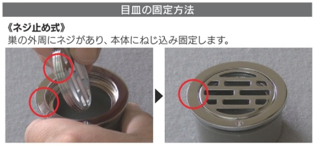 目皿の固定方法