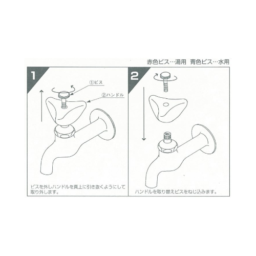 取付方法
