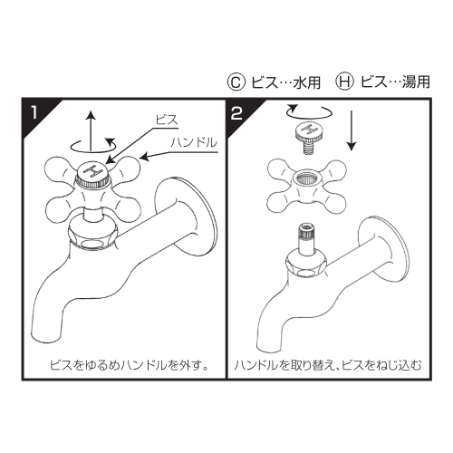 取付方法