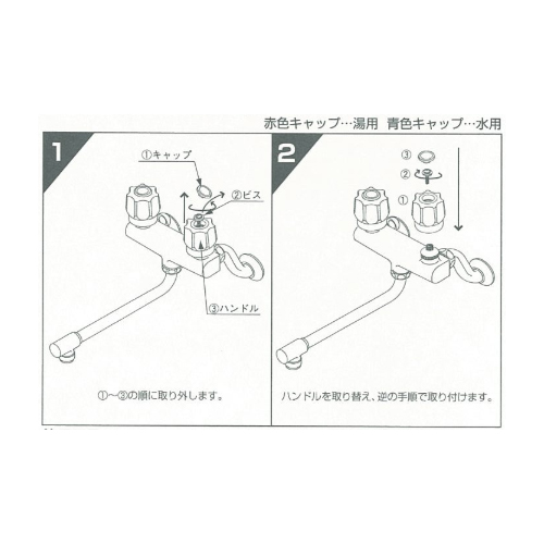取付方法