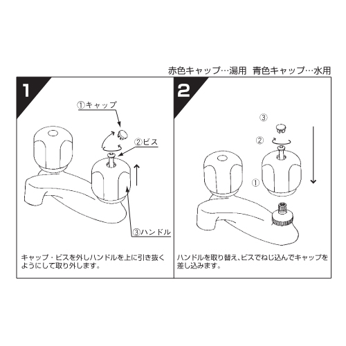 取付方法