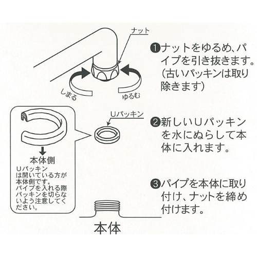 取付方法