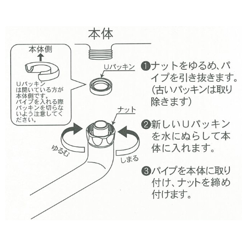 取付方法