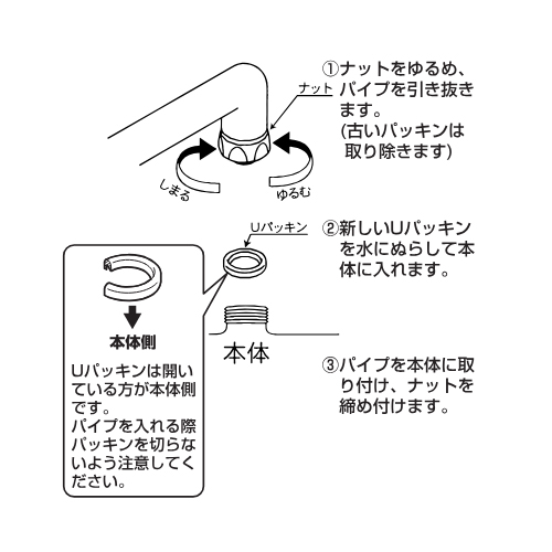 取付方法